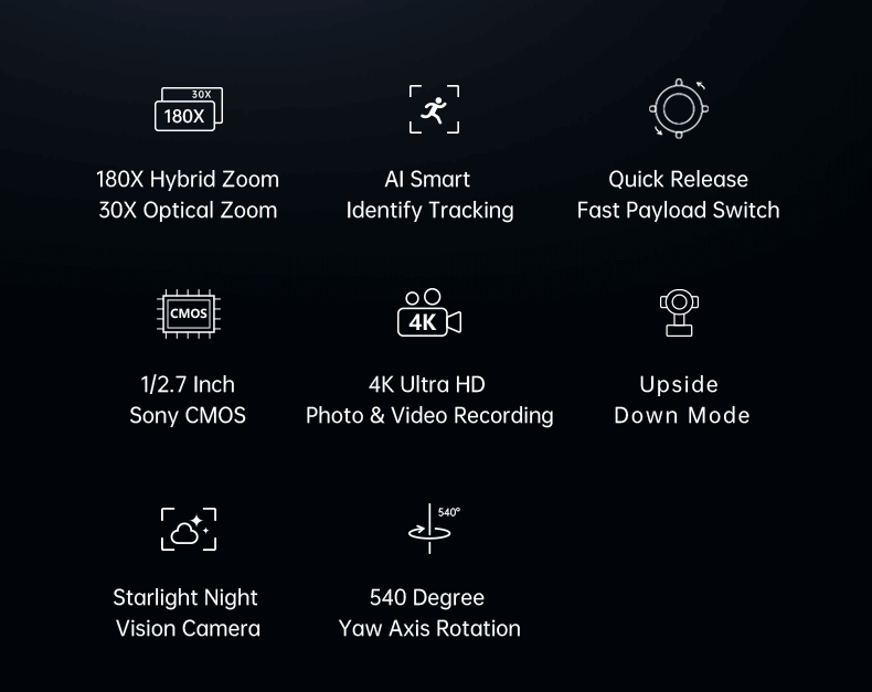 Zr Optical Pod Optical Pod Gimbal Camera Siyi Technology Empowering And Building An